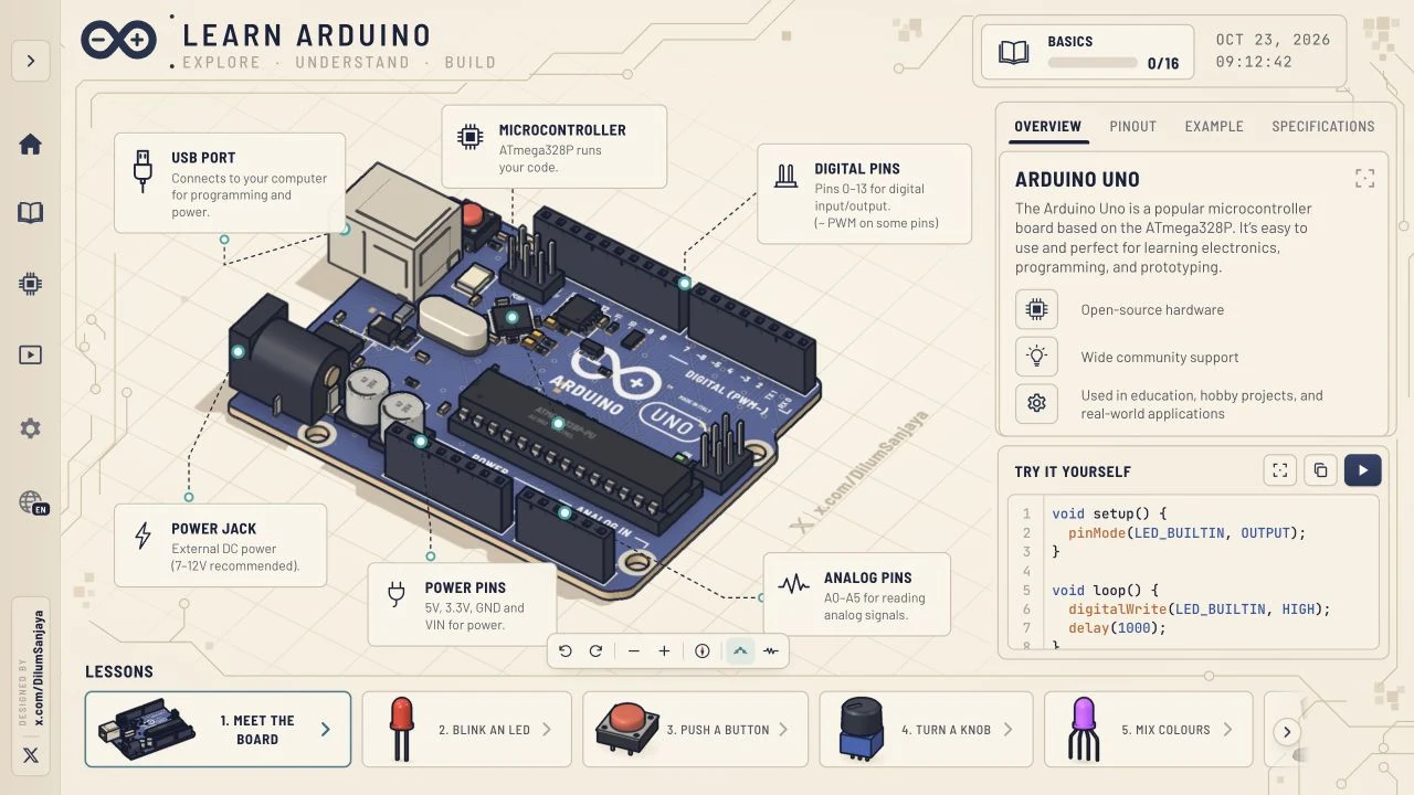 Learn Arduino board overview with Arduino Uno parts labelled and 16-lesson navigation