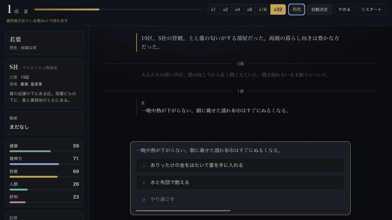 日本語の人物ステータスと小さな選択:健康、精神力、財産、人脈、評判と行動ボタン