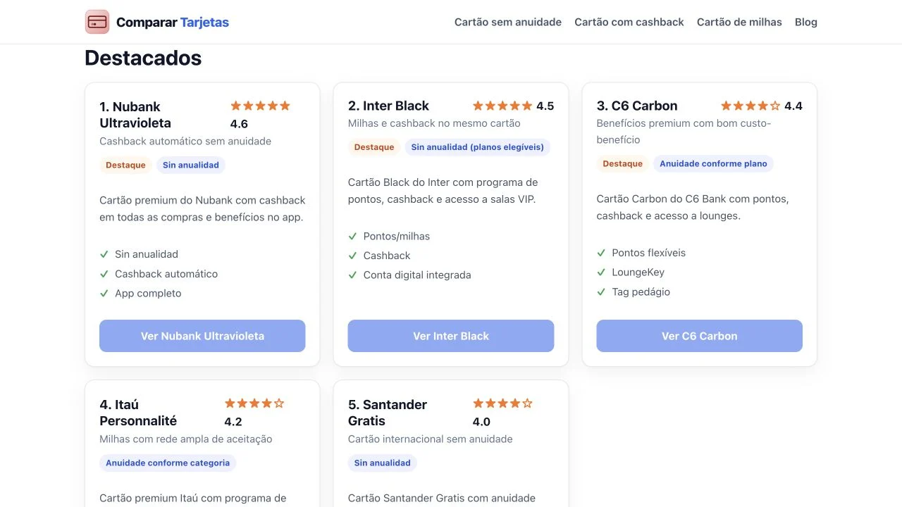Comparar Tarjetas featured listings with benefit summaries and site-generated scores